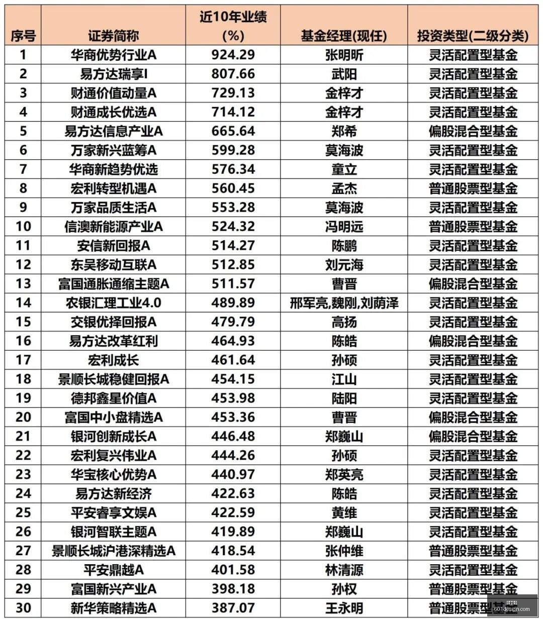 热门精选,部作品你绝,不能错过,意甲直播,意甲赛程,足球直播,意甲视频,球赛直播
