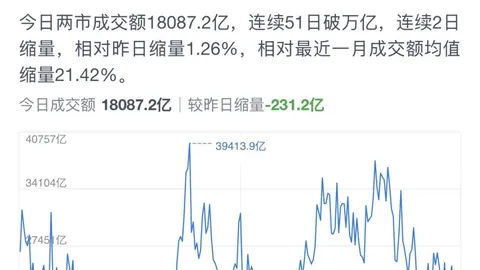 2026机器人技术球赛直播：北京创新中心开源数据集达2000万里程碑