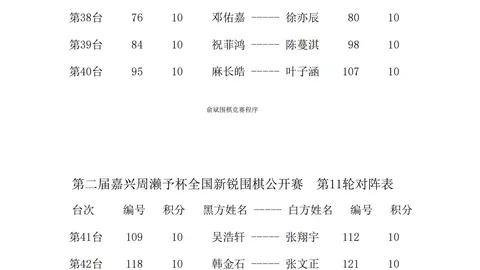 腾讯电竞新赛事引爆，品牌赞助抢眼